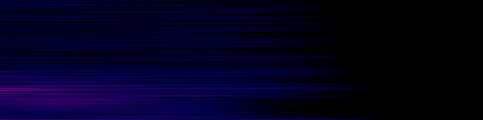 spektrogram