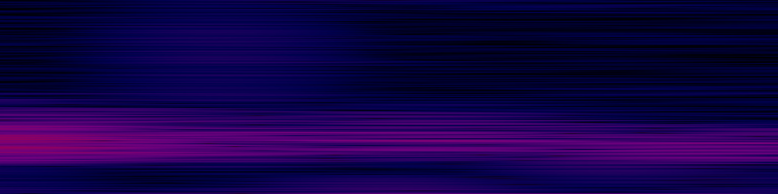 spektrogram