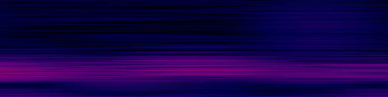 spektrogram