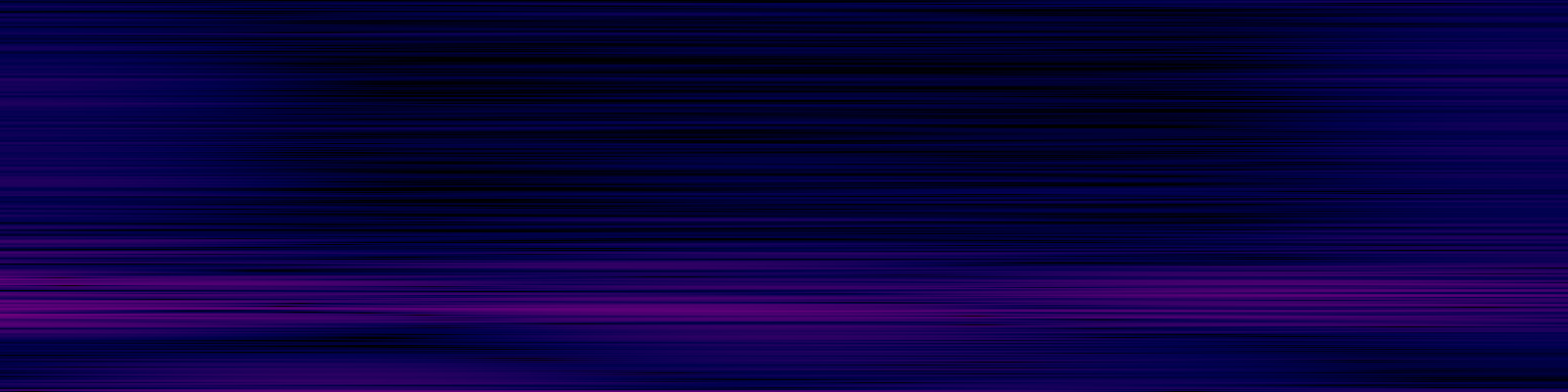 spektrogram