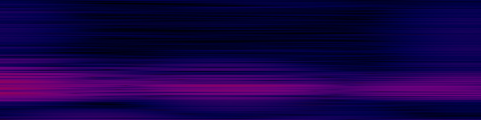 spektrogram