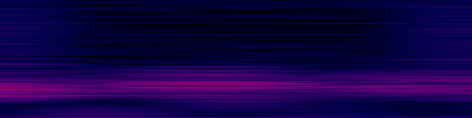 spektrogram