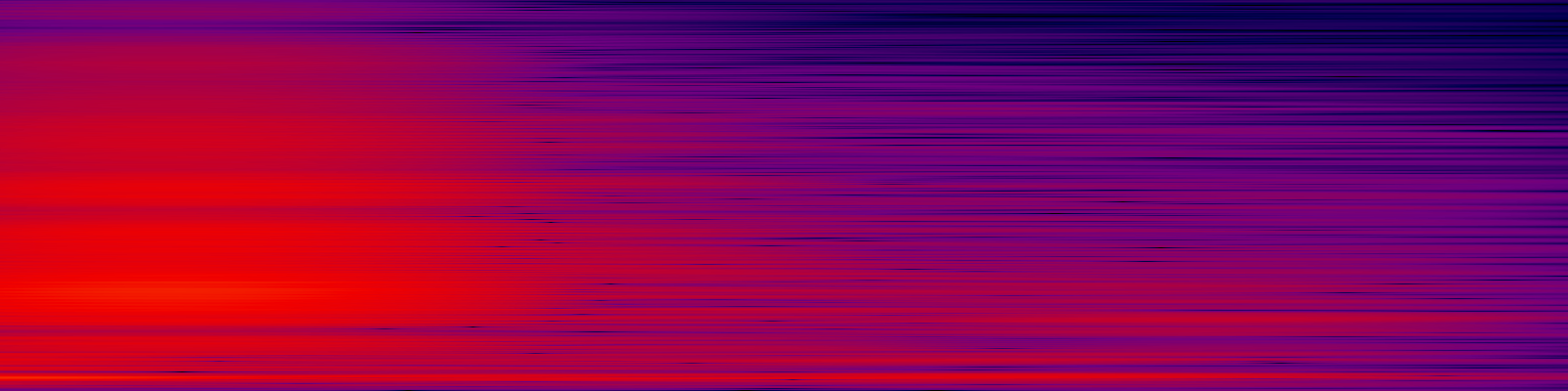 spektrogram