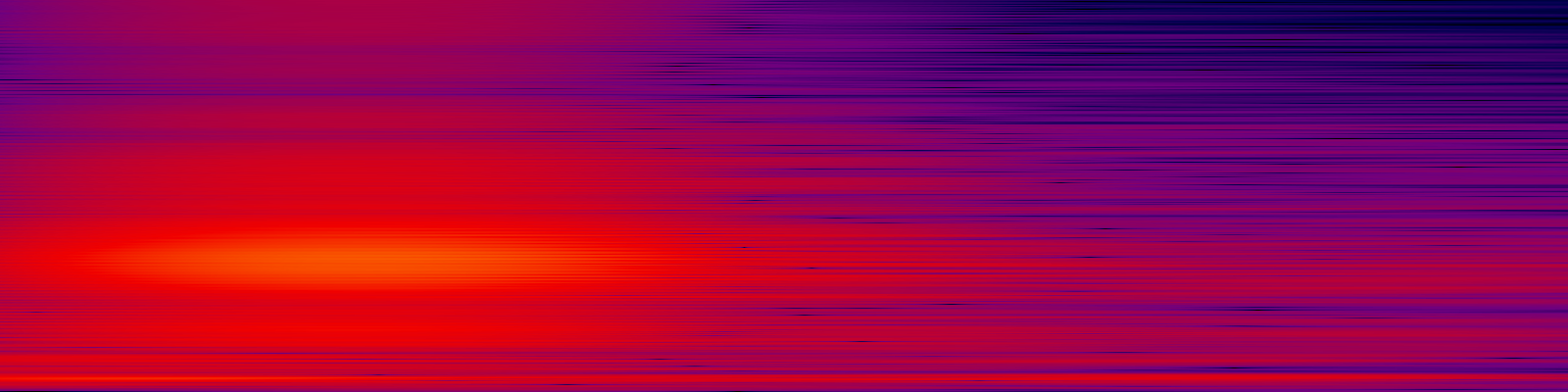 spektrogram