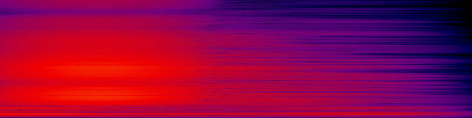 spektrogram