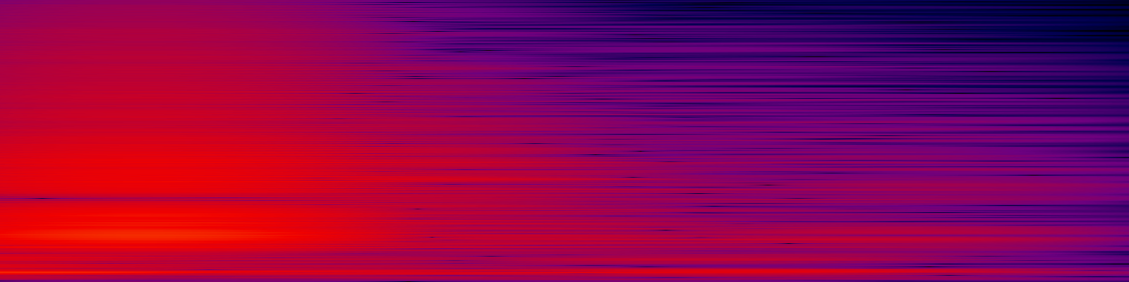 spektrogram
