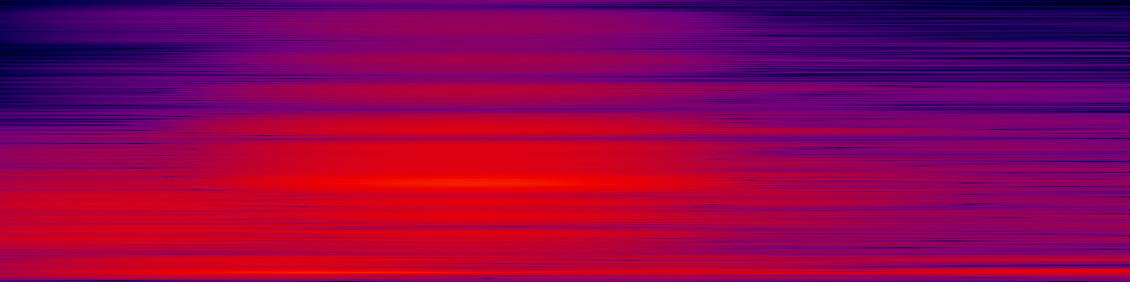 spektrogram
