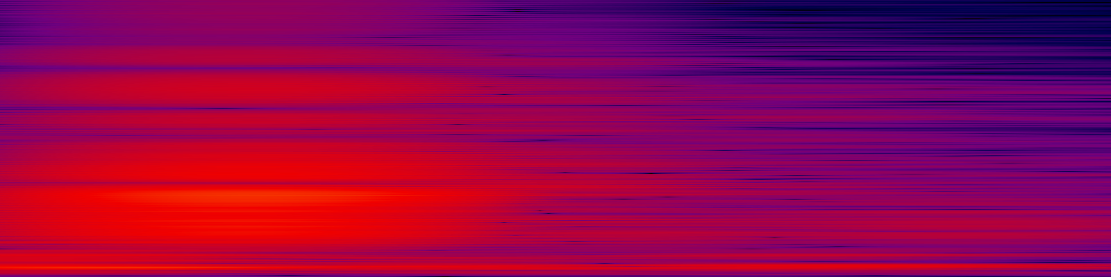 spektrogram