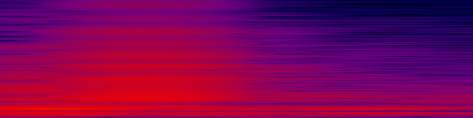 spektrogram