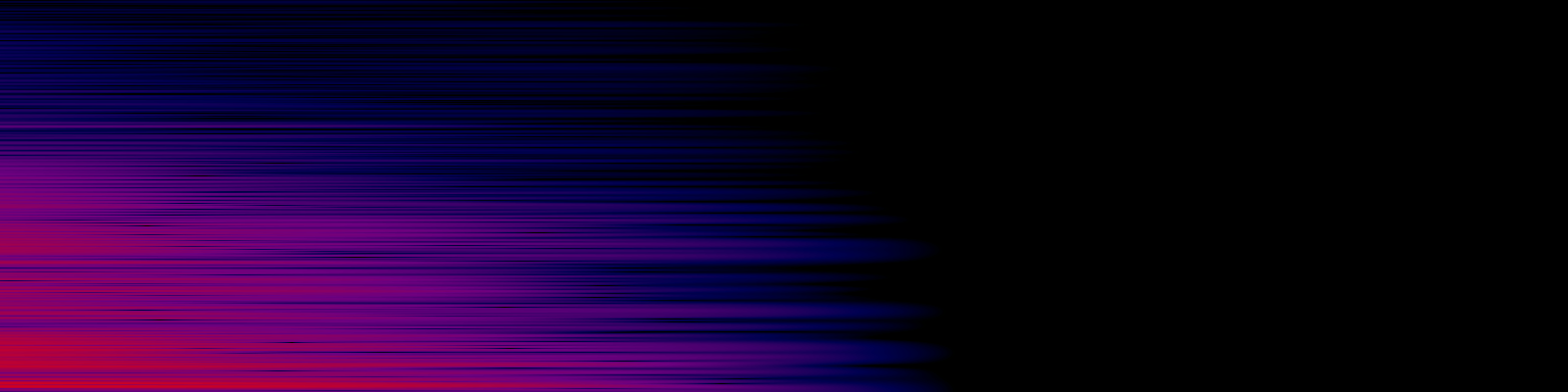 spektrogram