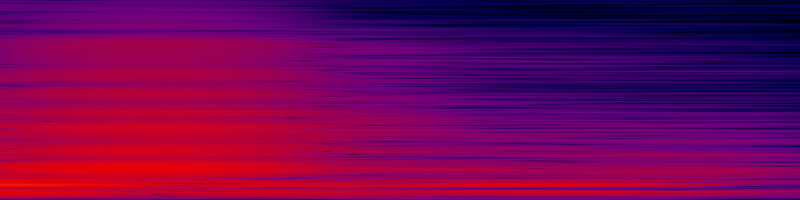 spektrogram