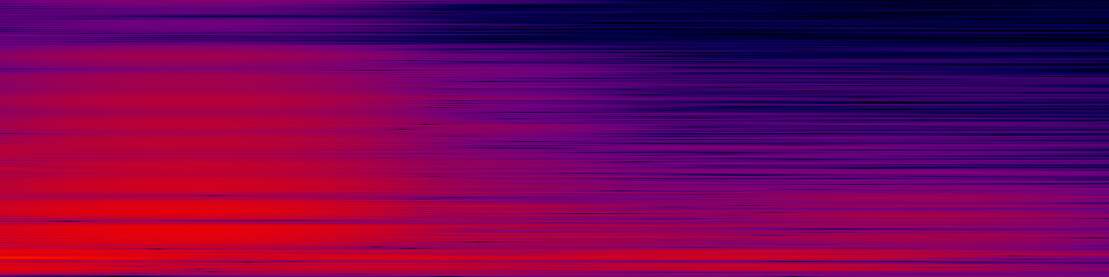 spektrogram