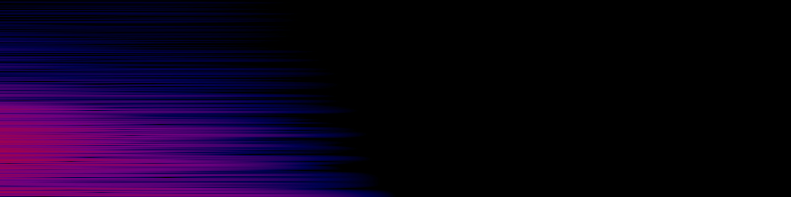 spektrogram