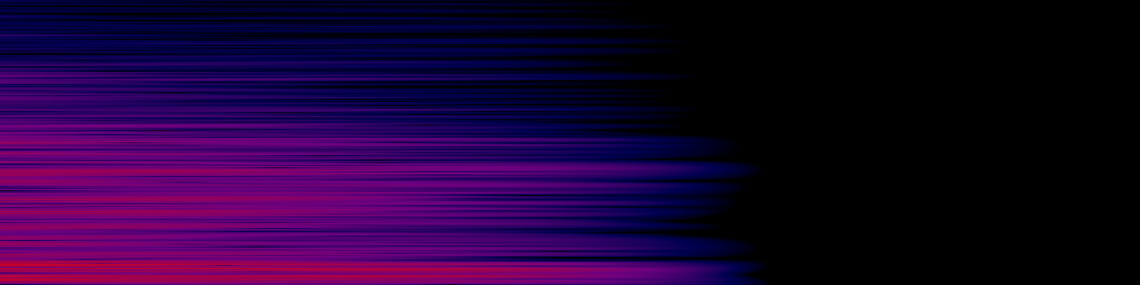 spektrogram
