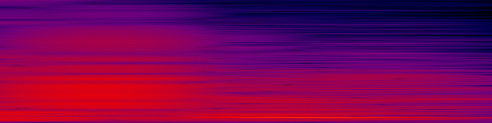 spektrogram