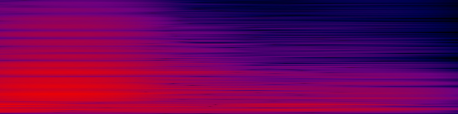 spektrogram