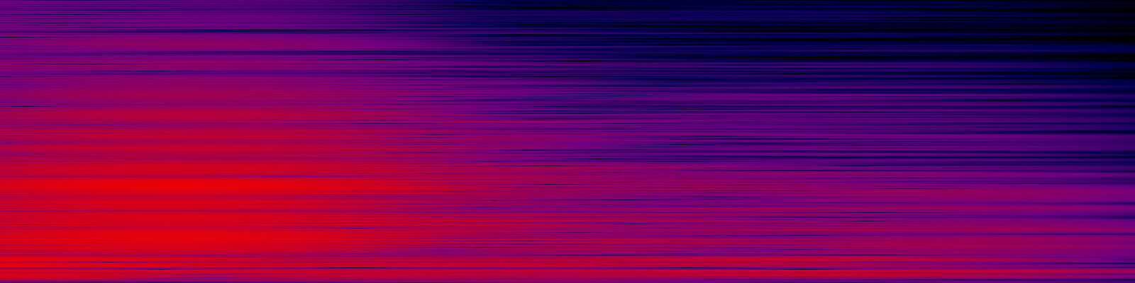 spektrogram