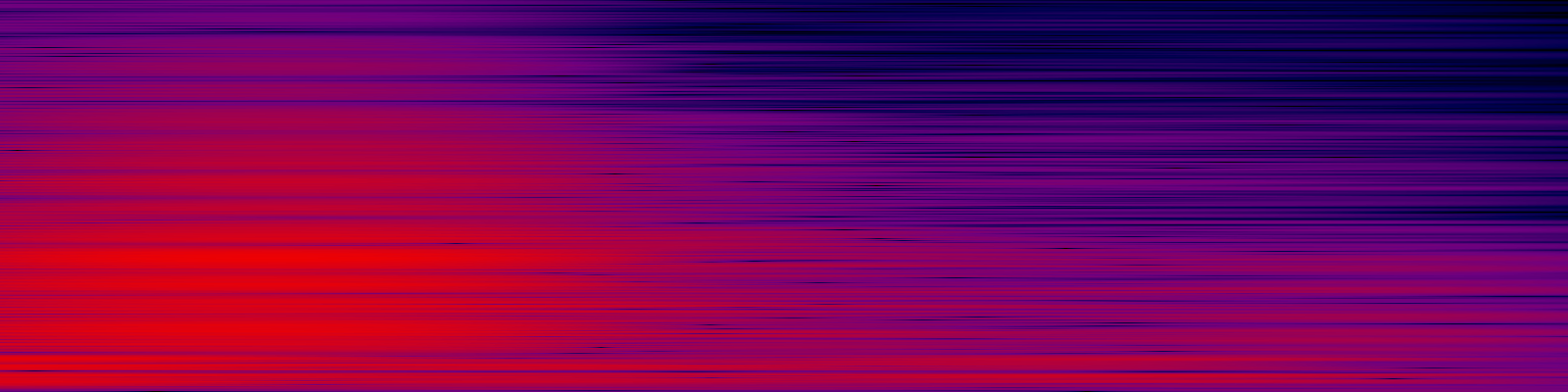 spektrogram