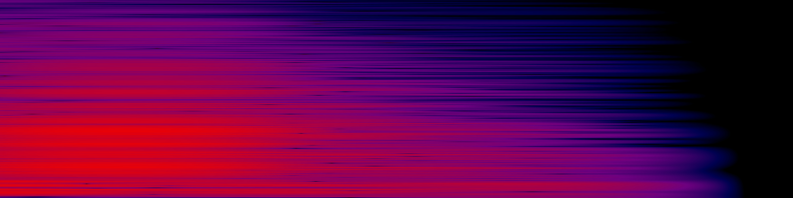 spektrogram