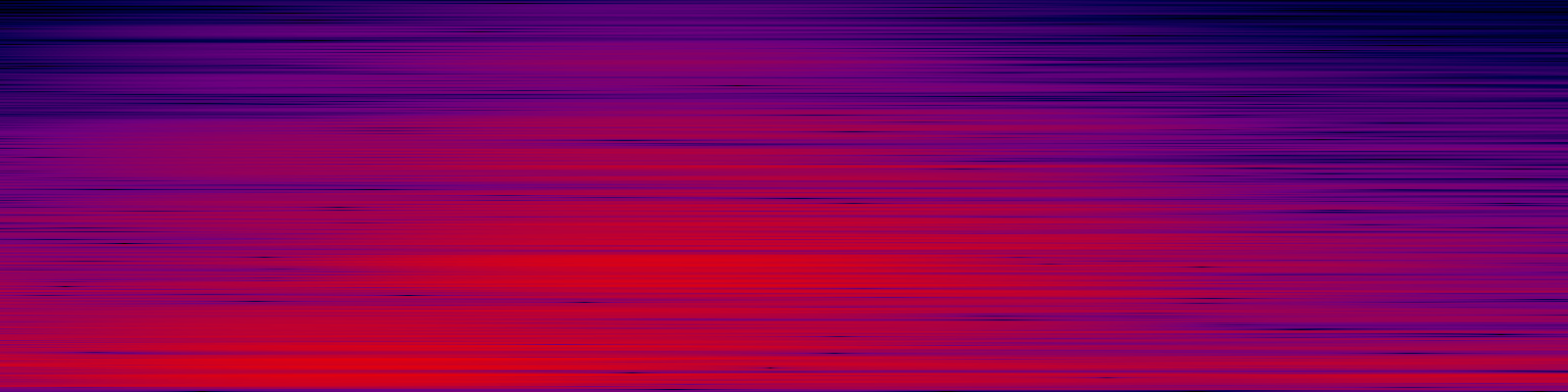spektrogram