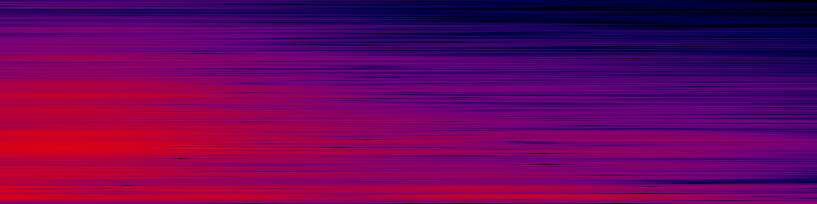 spektrogram