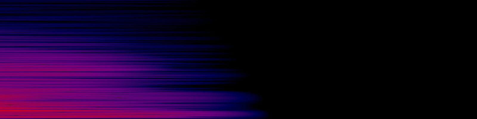 spektrogram