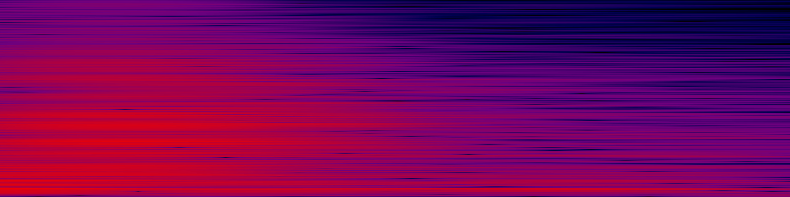 spektrogram