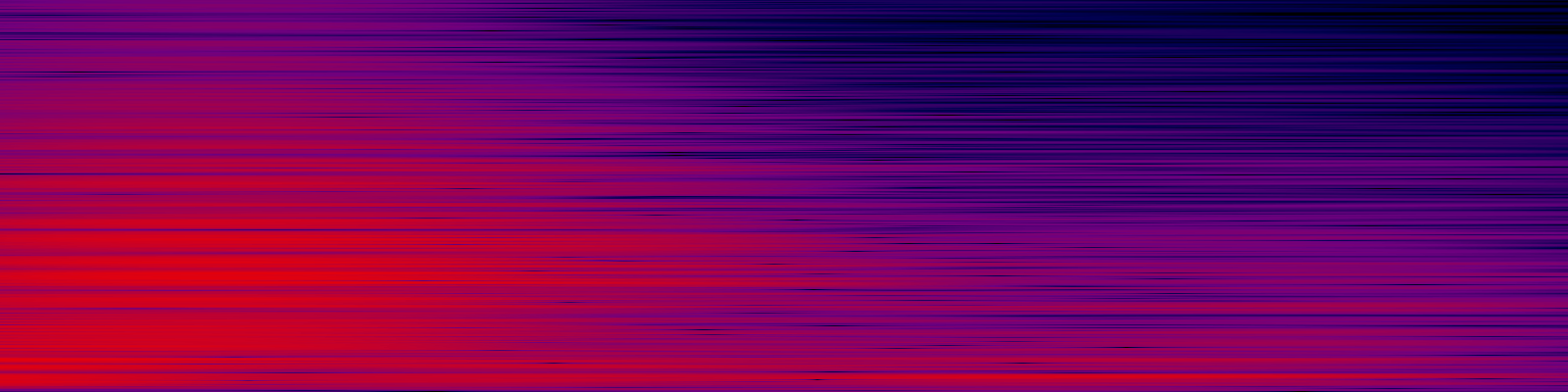 spektrogram