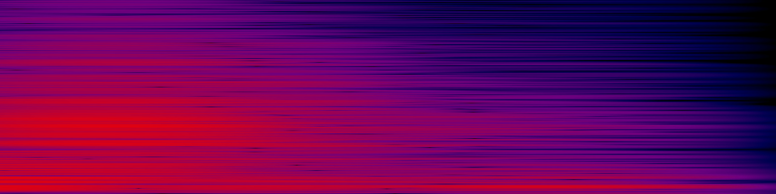 spektrogram