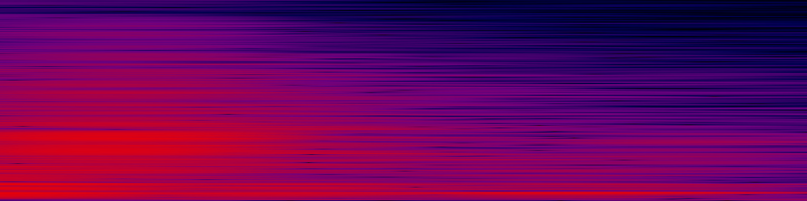 spektrogram