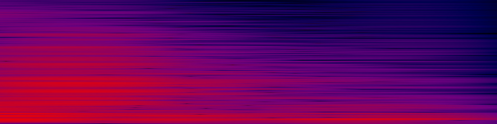 spektrogram
