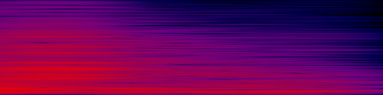spektrogram