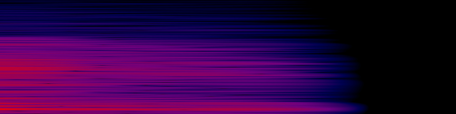 spektrogram