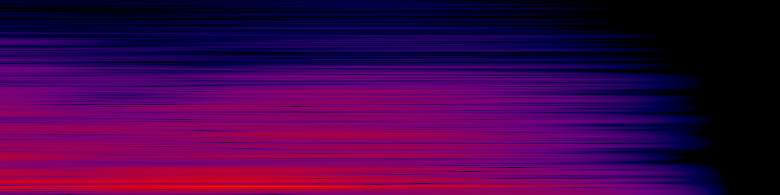 spektrogram