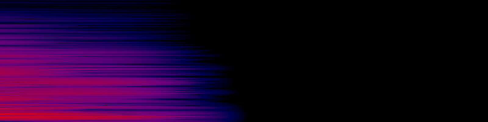 spektrogram