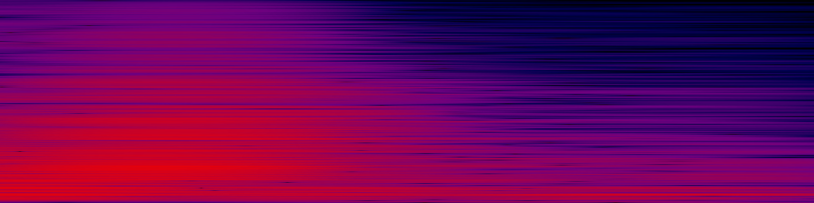 spektrogram
