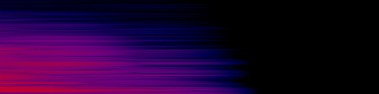 spektrogram