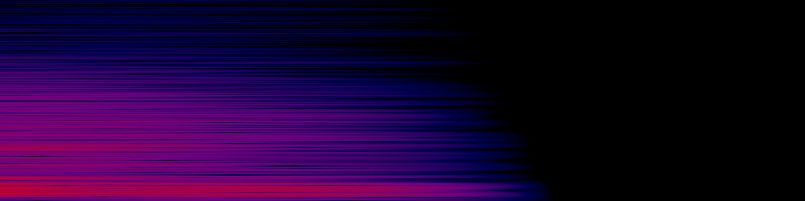 spektrogram