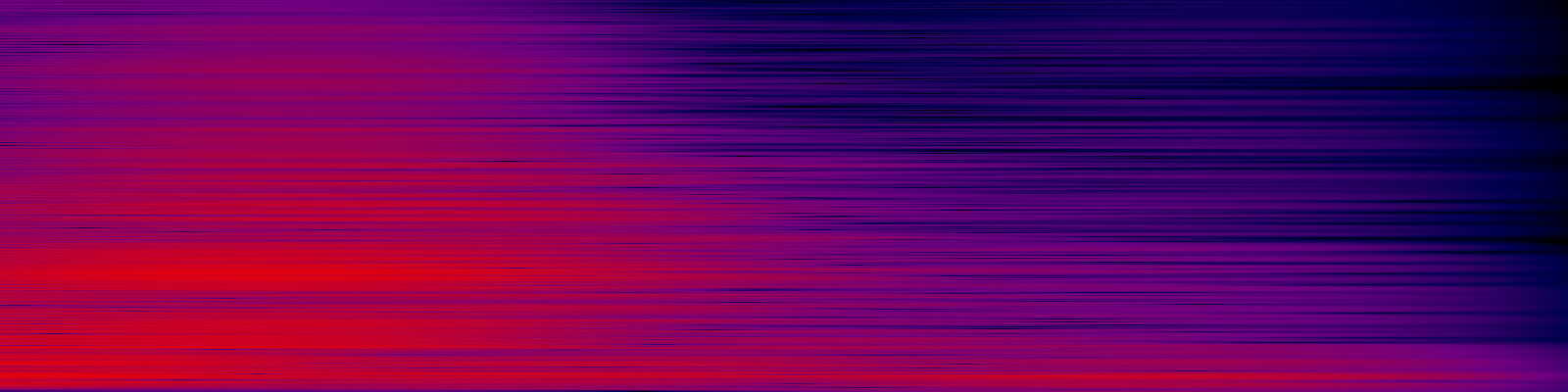 spektrogram
