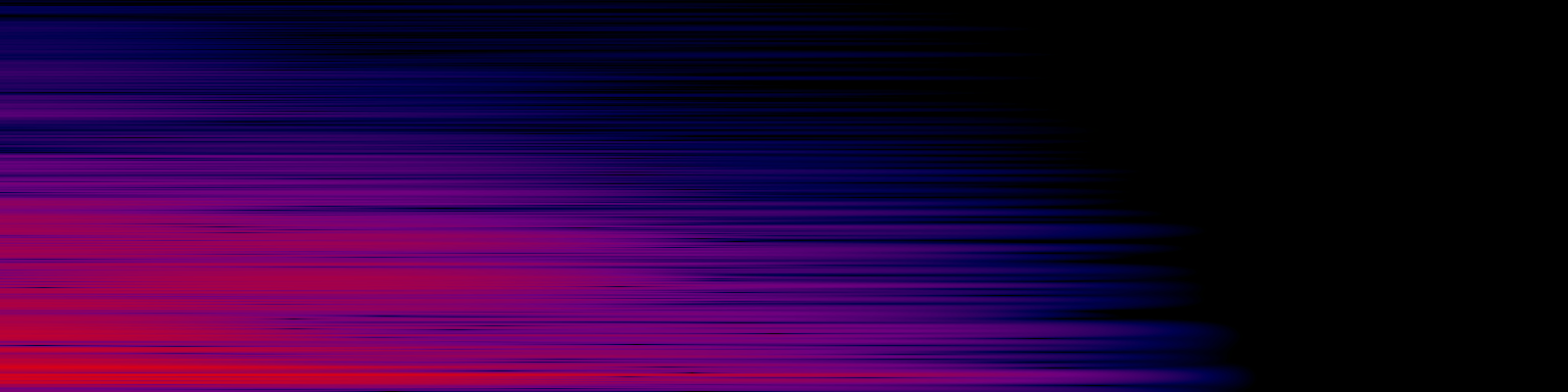spektrogram