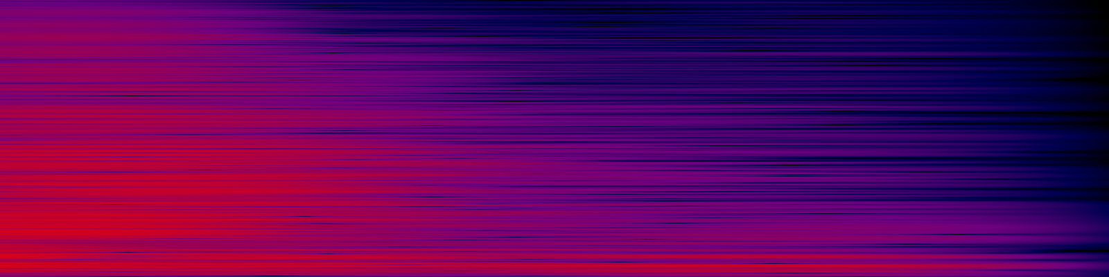 spektrogram