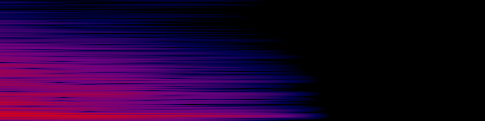 spektrogram