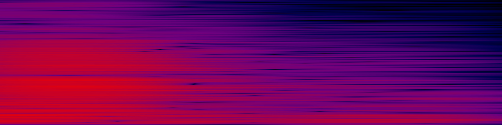 spektrogram