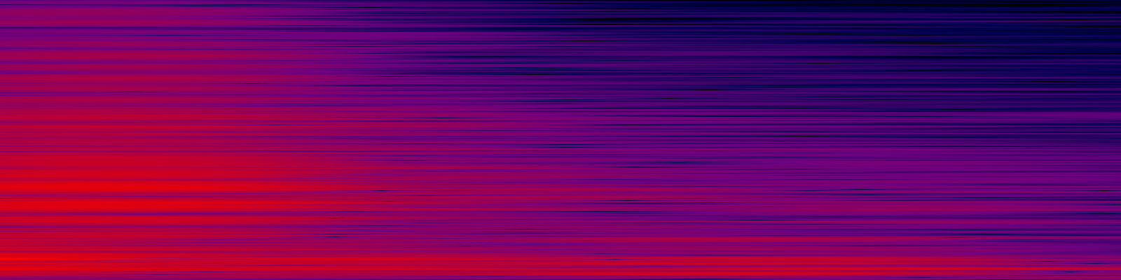 spektrogram