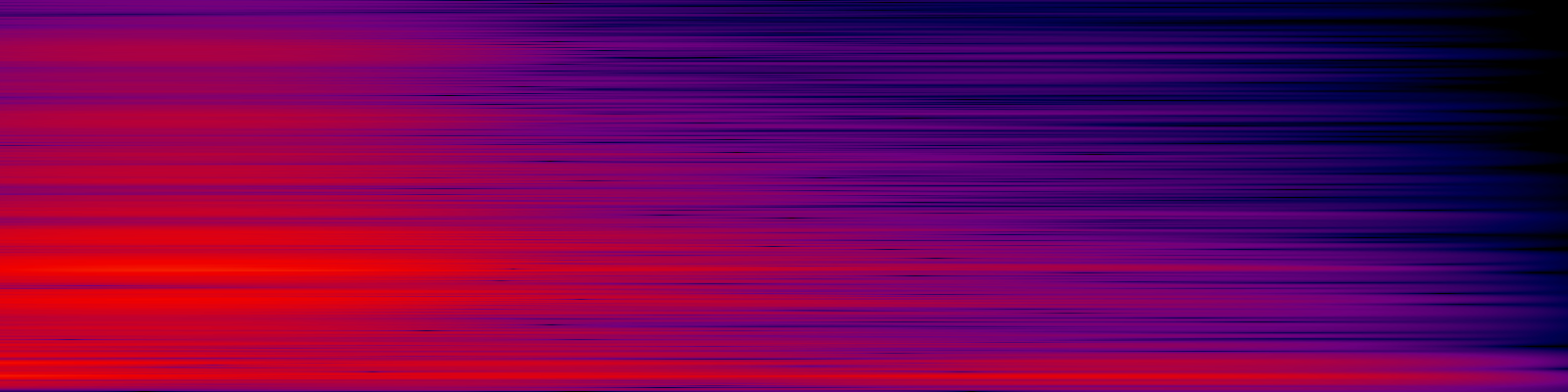 spektrogram