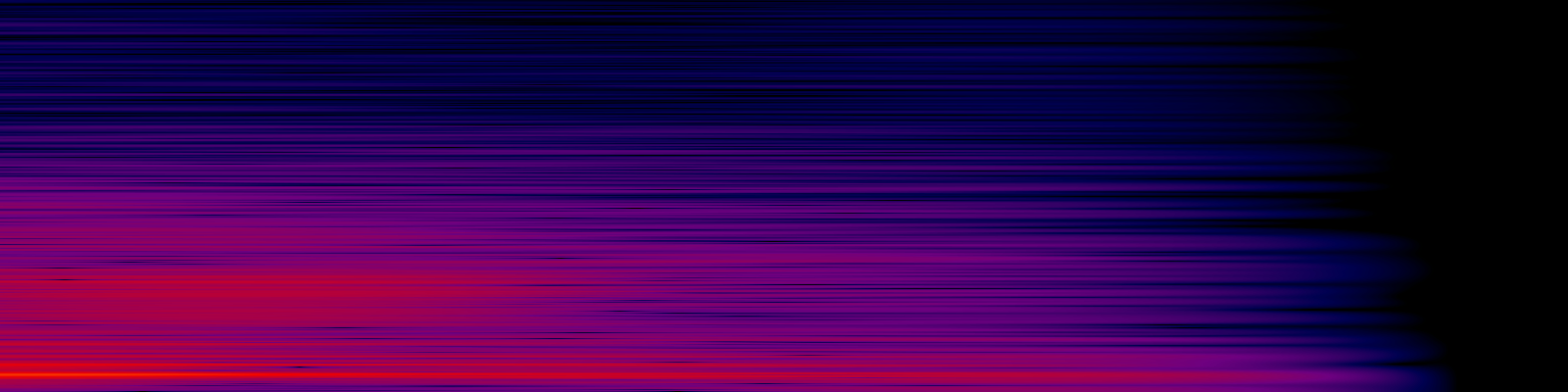 spektrogram