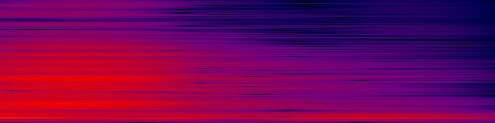 spektrogram