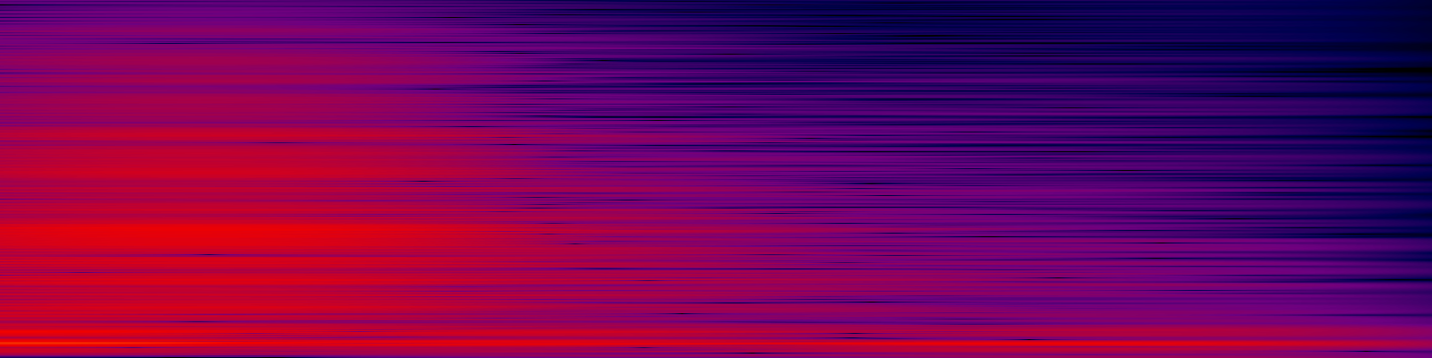 spektrogram