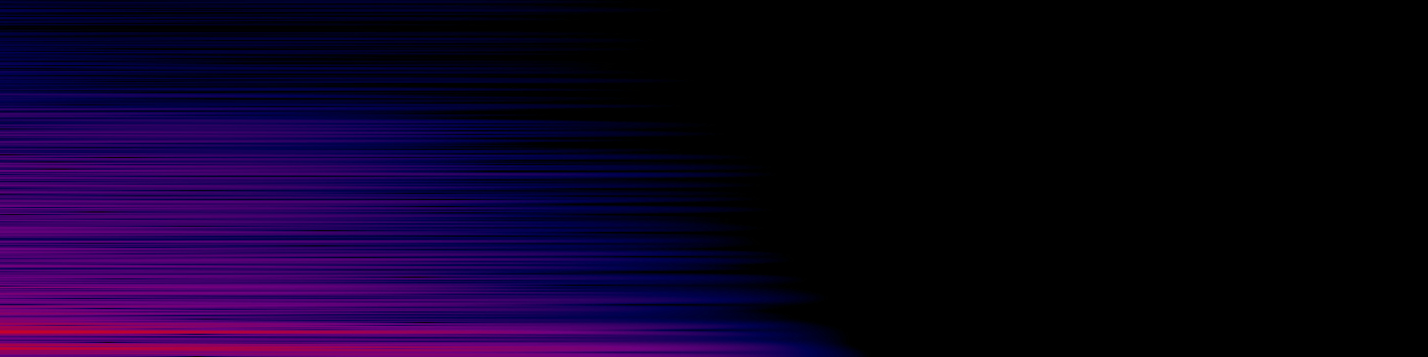 spektrogram