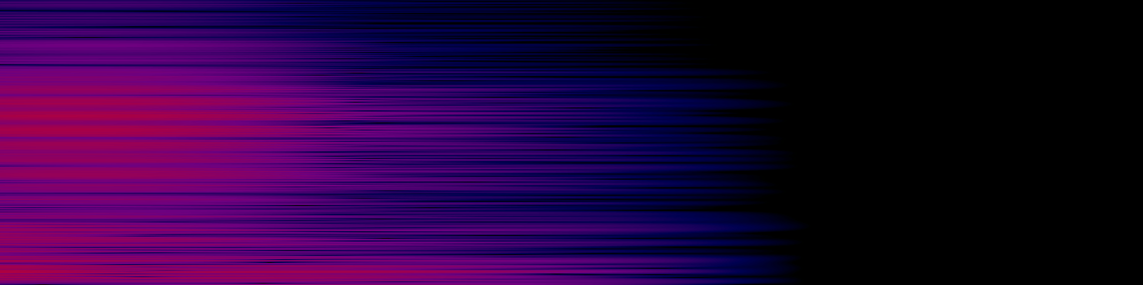 spektrogram